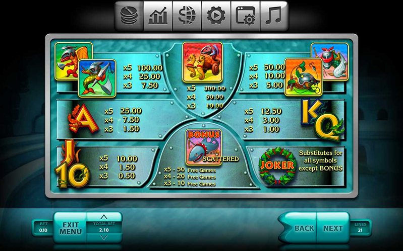 Символы слота Gladiators