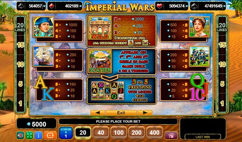 Символы слота Imperial Wars