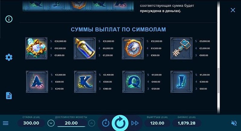 Символы слота Ocean's Treasure