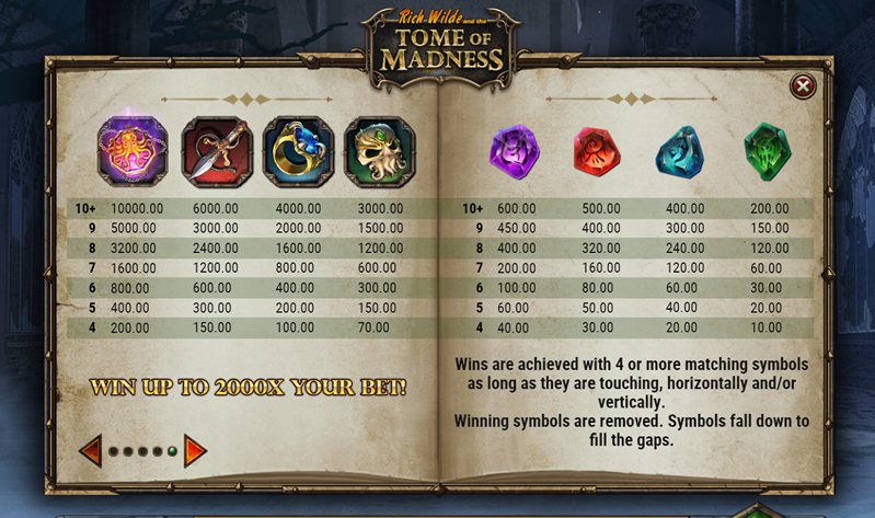 Символы слота Rich Wilde 