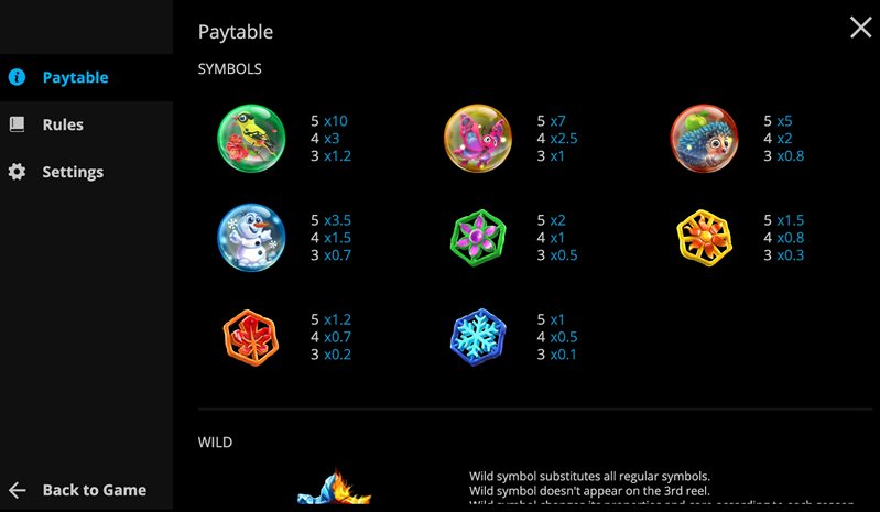 Символы слота Season Sisters