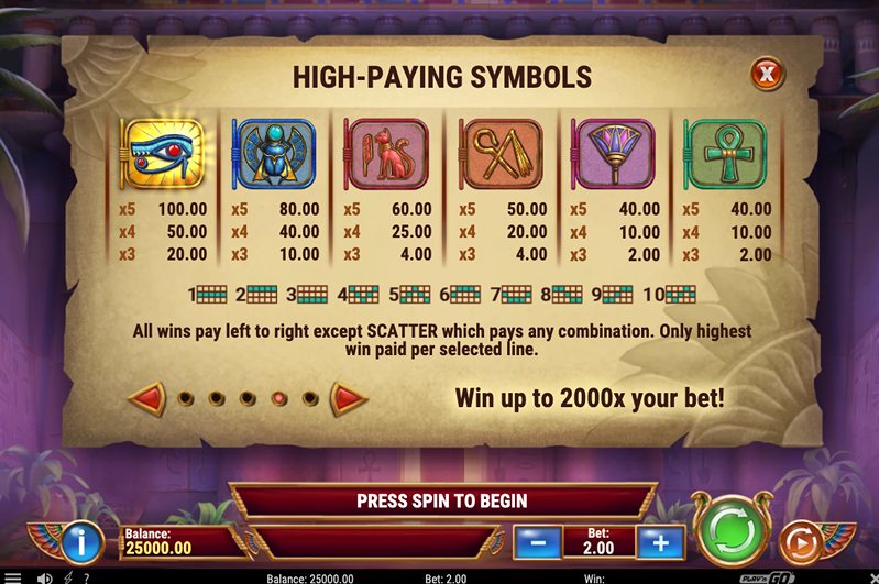 Символы слота Eye of Atum