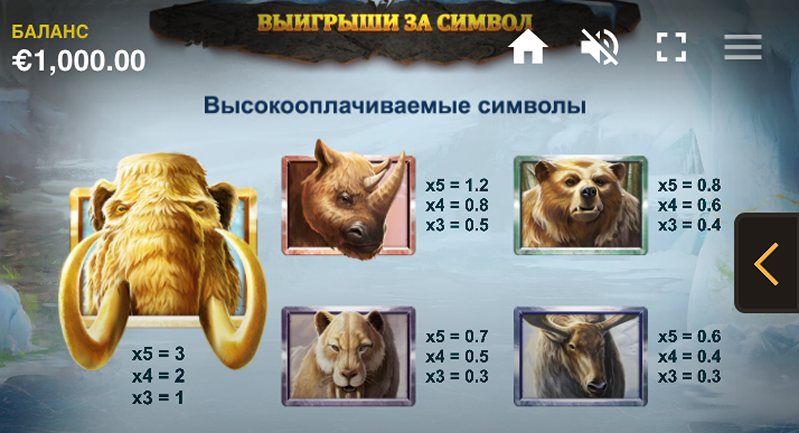 Символы слота Wild Tundra